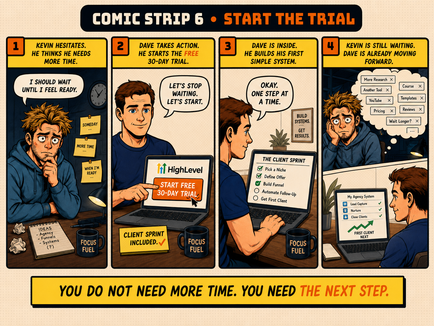 Comic Strip 6 — Start The Trial. Kevin hesitates, Dave starts the free 30-day trial, builds his first simple system, and is already moving while Kevin is still waiting.