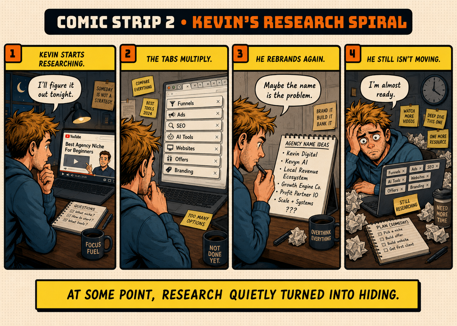 Comic Strip 2 — Kevin's Research Spiral. Kevin starts researching, the tabs multiply, he rebrands again, and he still is not moving.